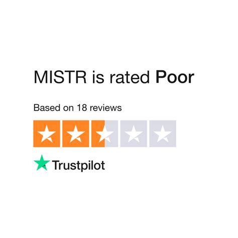 heymistr reviews.